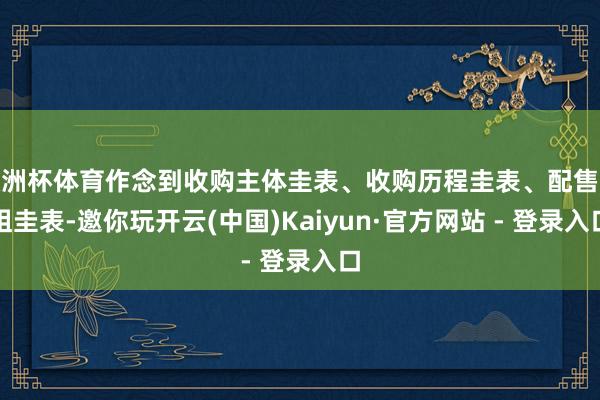 欧洲杯体育作念到收购主体圭表、收购历程圭表、配售配租圭表-邀你玩开云(中国)Kaiyun·官方网站 - 登录入口