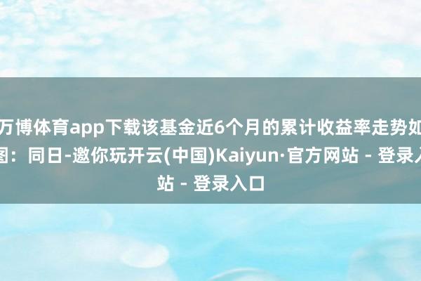 万博体育app下载该基金近6个月的累计收益率走势如下图：同日-邀你玩开云(中国)Kaiyun·官方网站 - 登录入口